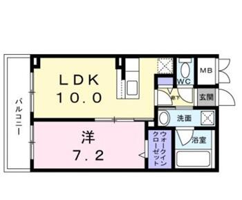 ヴィレッジ　キール 202号室メイン画像