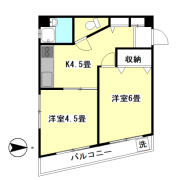 早苗エステートビルメイン画像