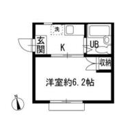 コーポHATA ２０２間取り画像